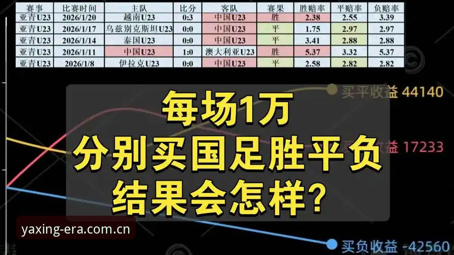 看懂亚星CN赛事数据vs盲猜瞎选：安卓版用户的赔率决策差距有多大？