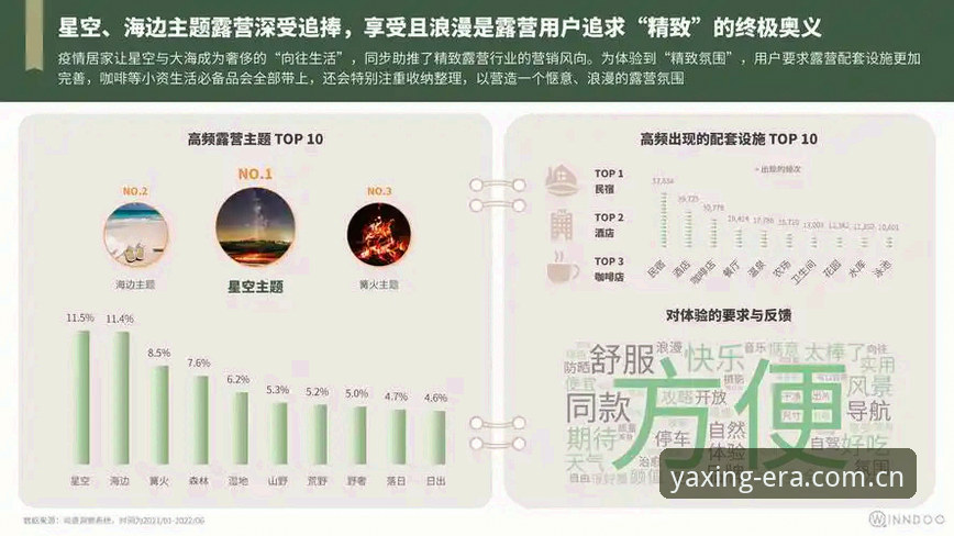 这一代的选择亚星赔率中心功能详解 深度揭秘“这一代的选择亚星赔率中心功能详解”——数据控的真实体验与趋势洞察