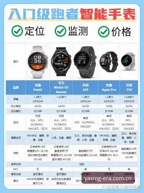 亚星CN这一代的选择赛事数据对比 不迷信“大数据”——一份给赛事决策者的亚星CN这一代的选择赛事数据对比使用指南