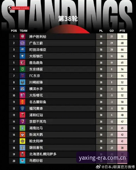 揭秘J1联赛速度榜：37.1km/h背后的数据真相